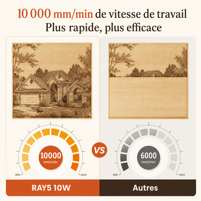 Graveur Laser Diode 10W - Machine de Gravure Bois, Cuir et Multi-matériaux